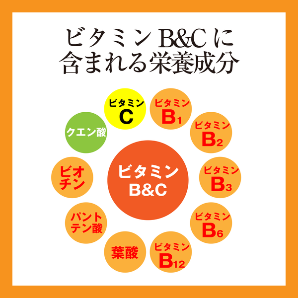 ビタミンB&Cに含まれる栄養成分